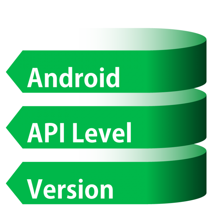 Android API Versions.