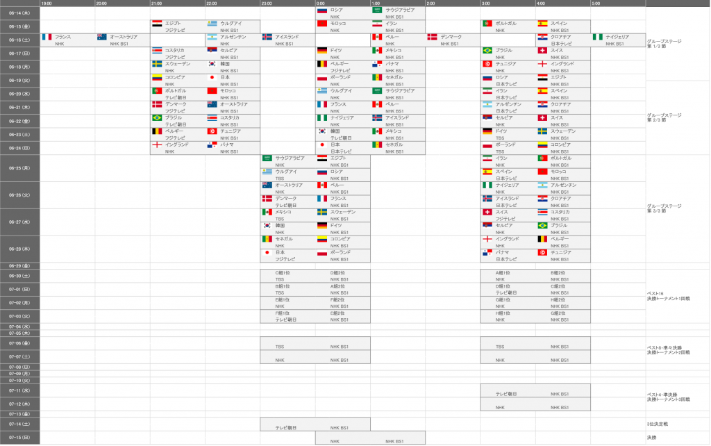 2018 FIFA ワールドカップ ロシア 日本時間のテレビ放送タイムスケジュール表 FeeeeeLog